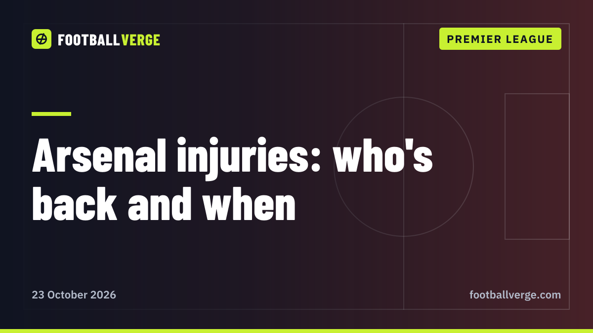 Arsenal injury news: Saka quad scan, Saliba's December return date, Hincapié and Tzolis latest