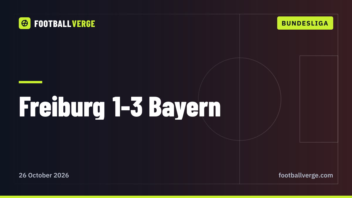 Freiburg 1-3 Bayern Munich: Bayern back on top with Kompany in hospital as Gnabry reaches 100 Bundesliga goals