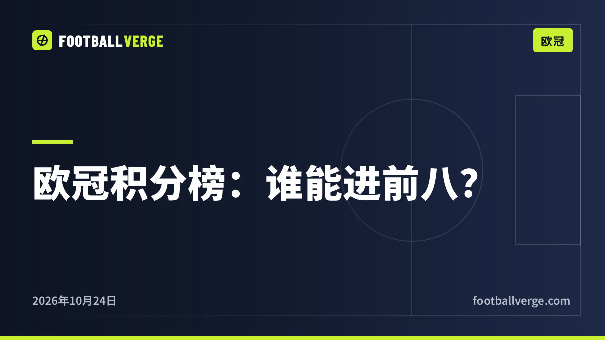欧冠第3轮后积分榜:五队全胜,维拉排名第二,曼联第21