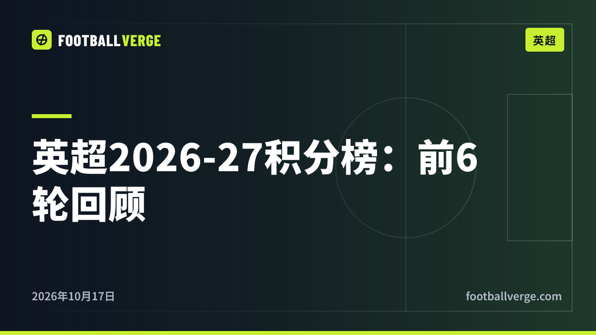 2026-27赛季英超积分榜(第6轮后):曼城全胜、埃弗顿不败,哪些球队陷入困境